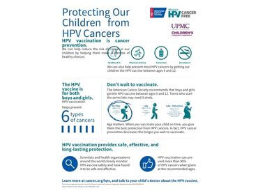 Protecting Our Children from HPV Cancers Flyer