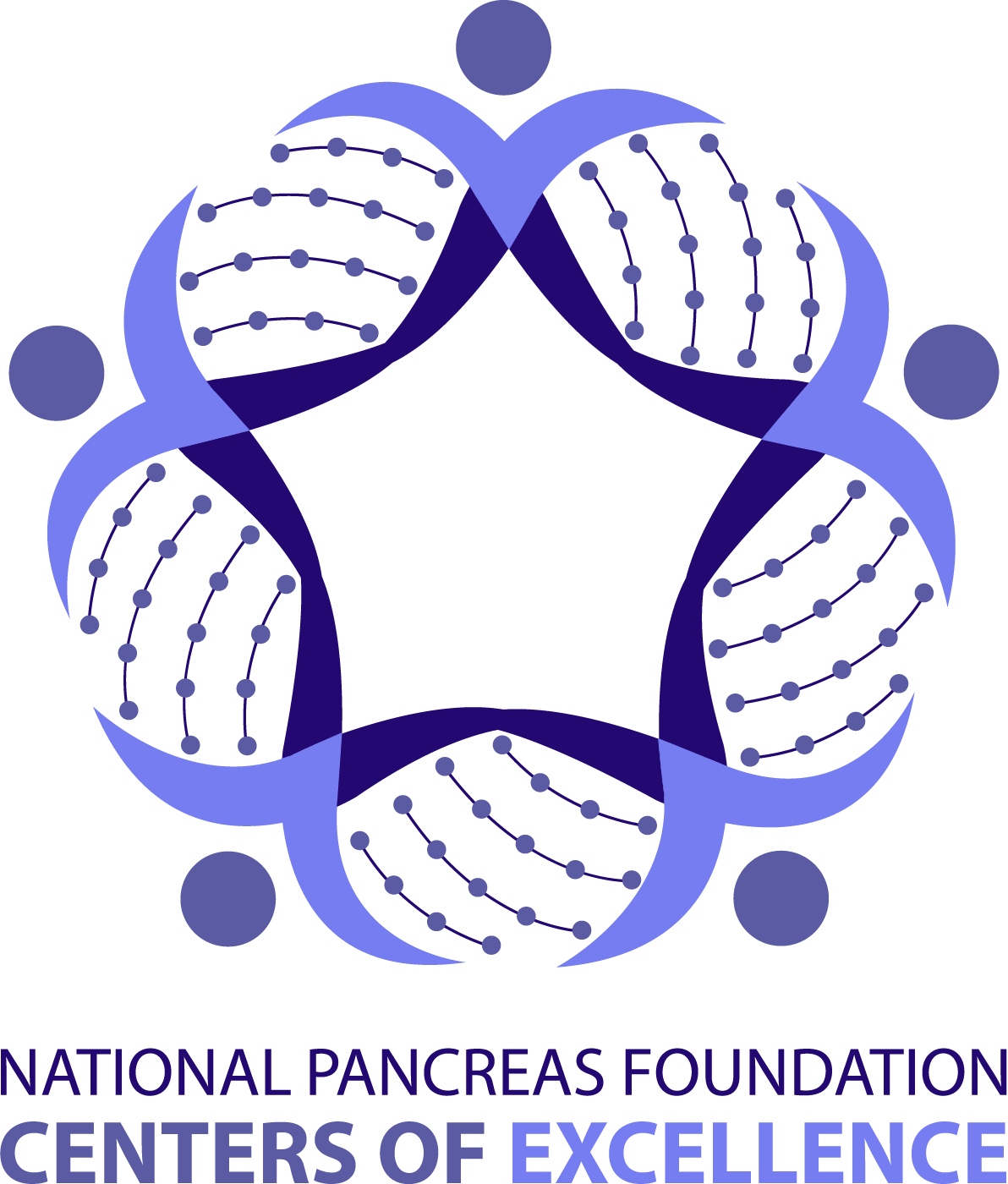 National Pancreas Foundation Centers of Excellence