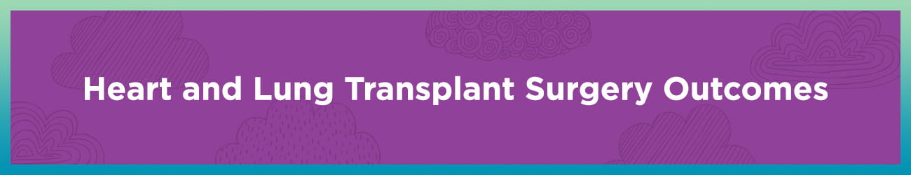 Heart and Lung Transplant Surgery Outcomes