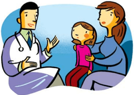 Heart Catheterization