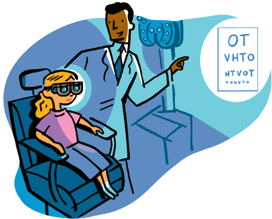 Eye Movement Recording