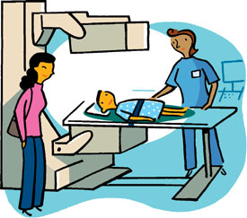 Nuclear Medicine Tests
