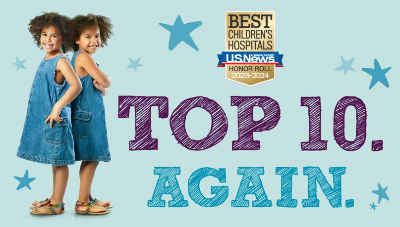 U.S. News & World Report | Best Children’s Hospitals