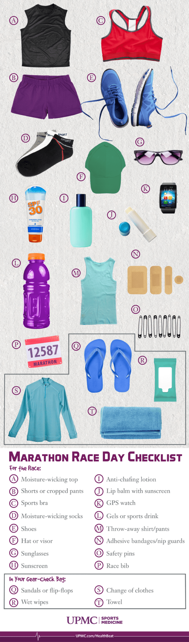 Marathon race day checklist