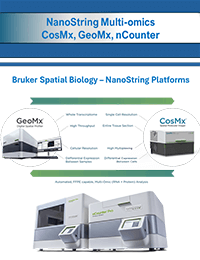 Image of NanoString Multi-omics CosMc, GeoMx, nCounter.