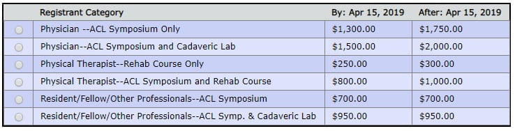 ACL Symposium 2019 Costs