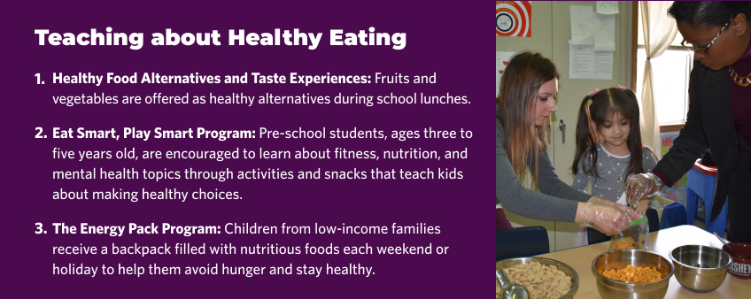 Teaching about healthy eating