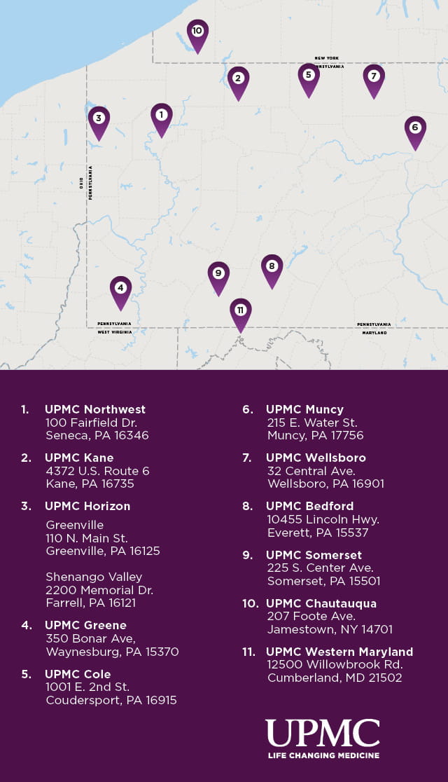 UPMC hospitals in rural counties map and key