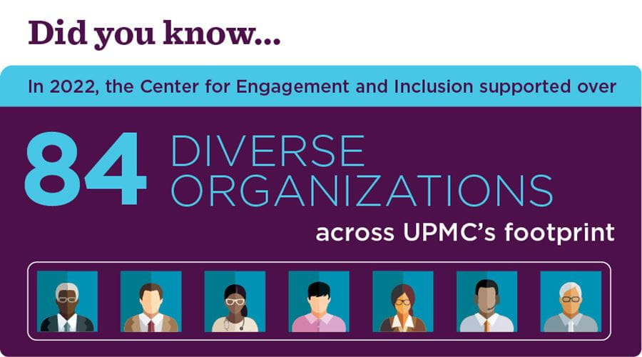 Diverse Organizations Across UPMC's Footprint