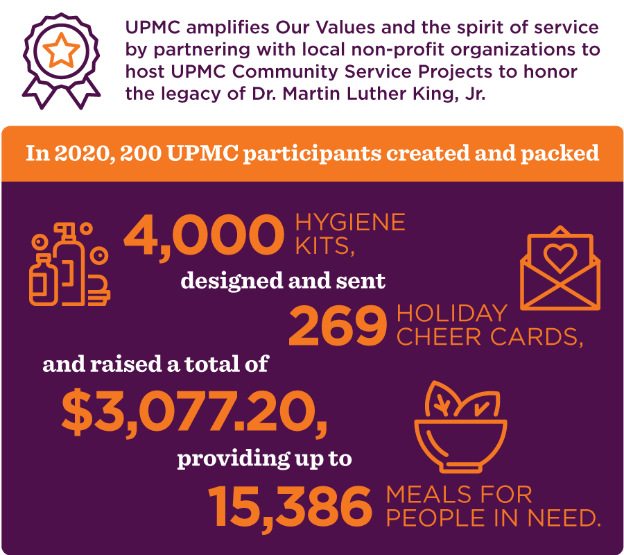 UPMC Values