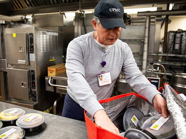 Reducing Food Waste