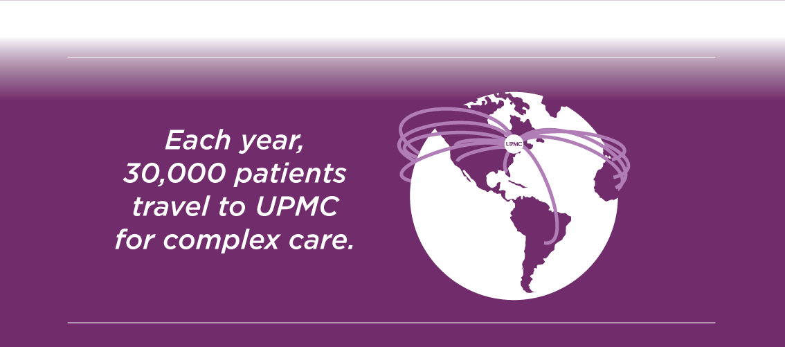 Each year, 30,000 patients travel to UPMC for complex care.