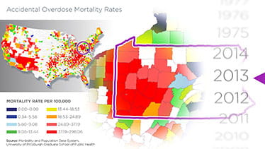 The Opioid Epidemic: Preventing Misuse of Prescription Opoids