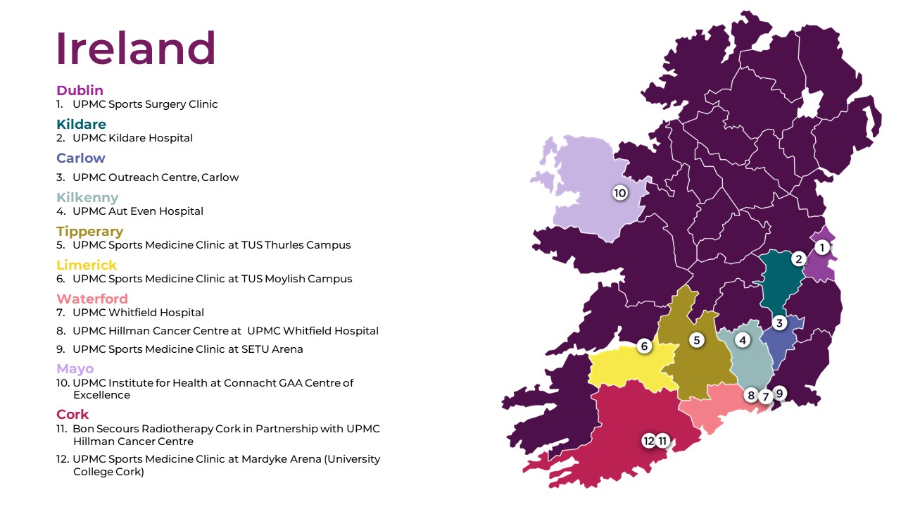 Ireland services map