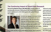 TIME Magazine Video Features Seed Grant Recipient | UPMC Aging Institute